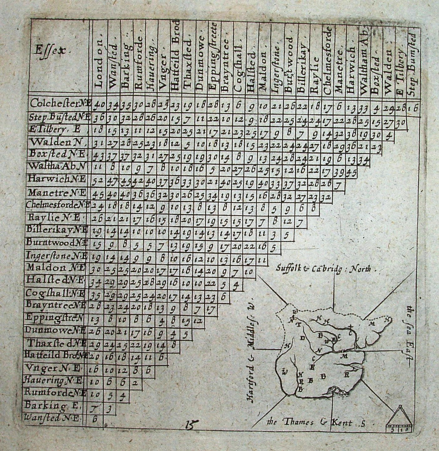 Simmons 1636